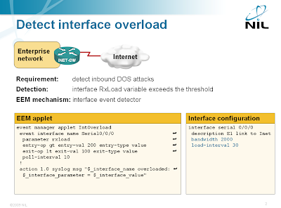 Detecting interface overload with EEM