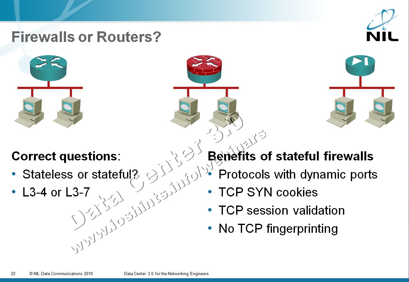 Firewalls or routers with packet filters?
