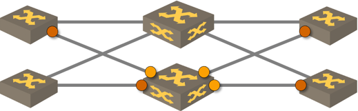 Weird pattern of CRC errors