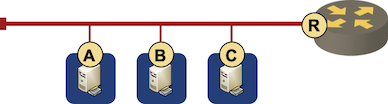 Keep things simple: assign network addresses to interfaces