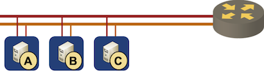 Multidrop is still used on cable and PON networks