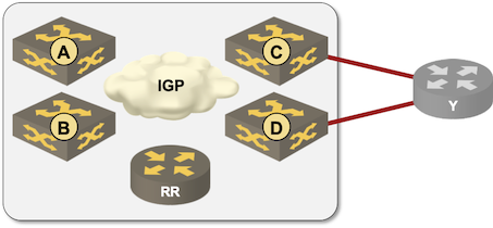 netsim 10 vs 11