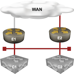 Layer-3 connectivity